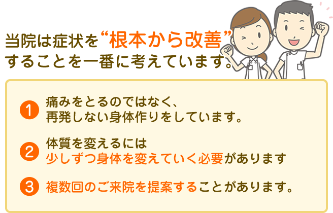 根本から改善！